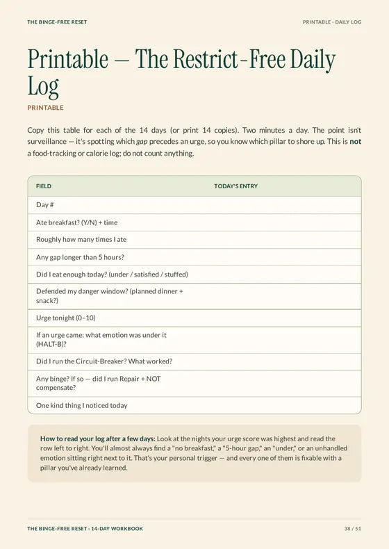 Page 38 of the workbook: The daily log: one line a day